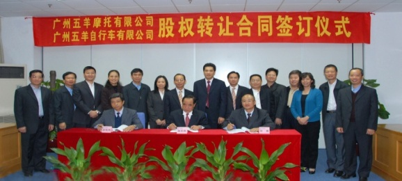 2008 2008